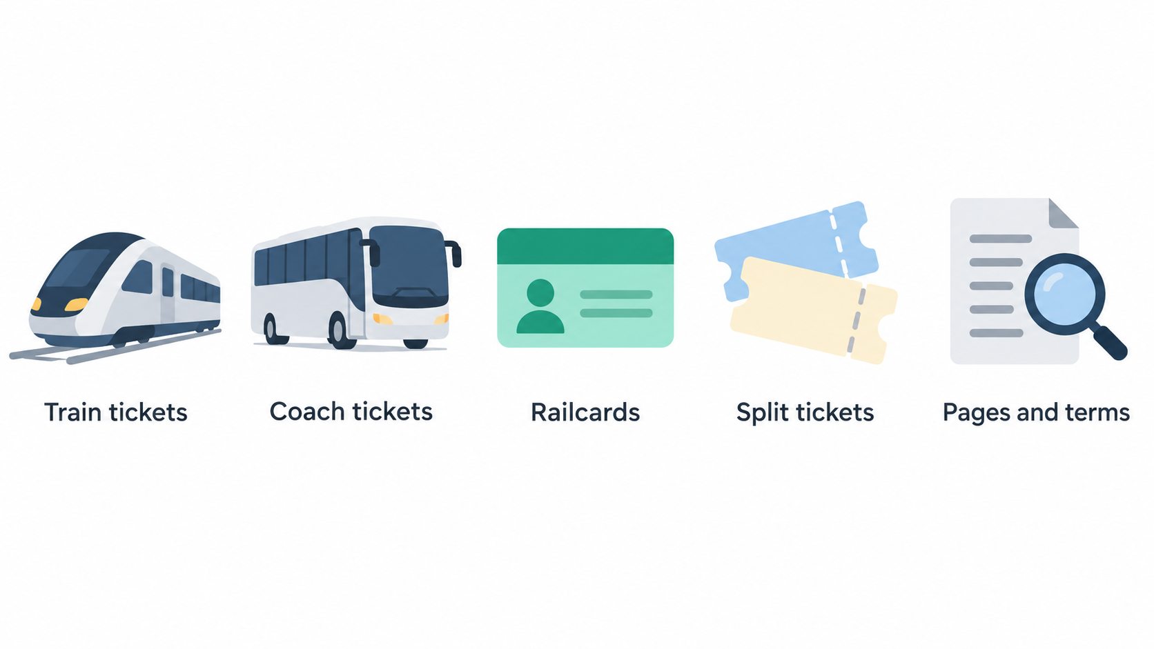 Show the stated breadth of Trainline's ticket and travel offerings before the section's assessment of its sources.