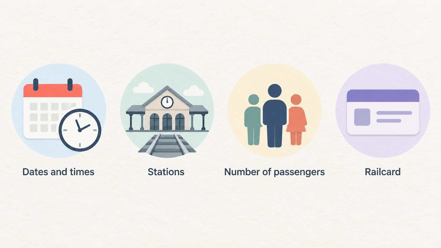 Explain the stated difference between Trainline’s broader ticket offering and Split My Fare’s UK-focused split-ticket search.
