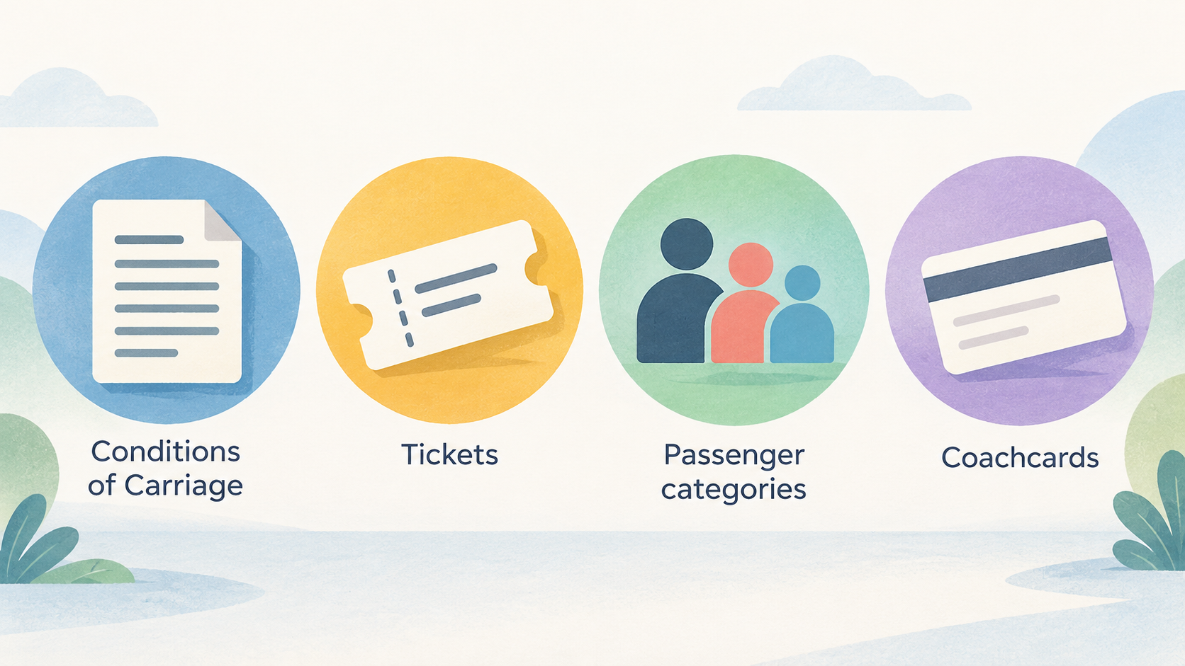 Establish the review subject: National Express as a coach operator.